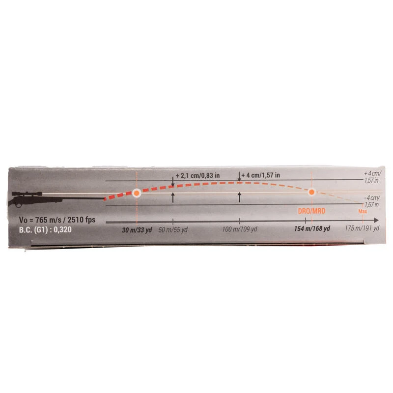 BALLE 308 W. 11,7g/180gr X20 5 BALLE 308 W. 11,7g/180gr X20 – Image 4