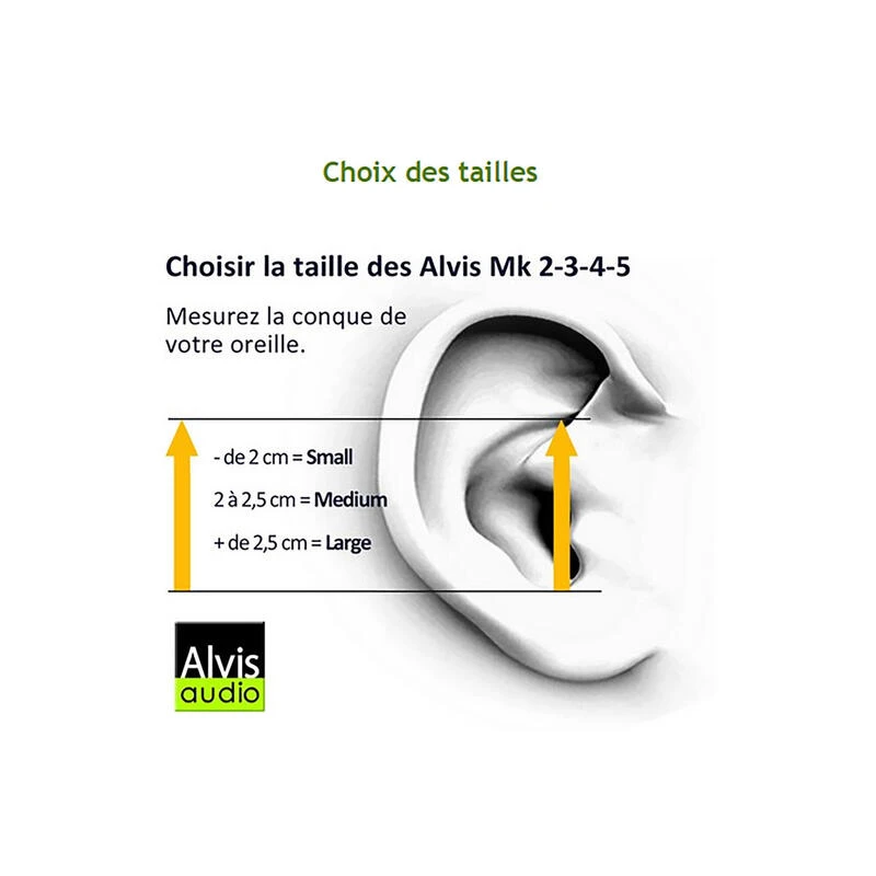 BOUCHONS ANTI BRUIT PASSIF MK5 ALVIS 8 BOUCHONS ANTI BRUIT PASSIF MK5 ALVIS – Image 6